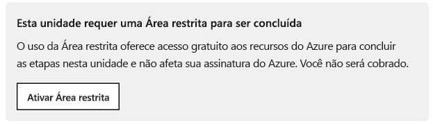 O prompt Ativar área restrita é exibido em cada módulo