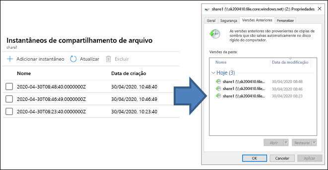 Uma captura de tela de três instantâneos de compartilhamento de arquivos. A guia “Versões anteriores” do compartilhamento de arquivos do Azure tem os mesmos três instantâneos listados.