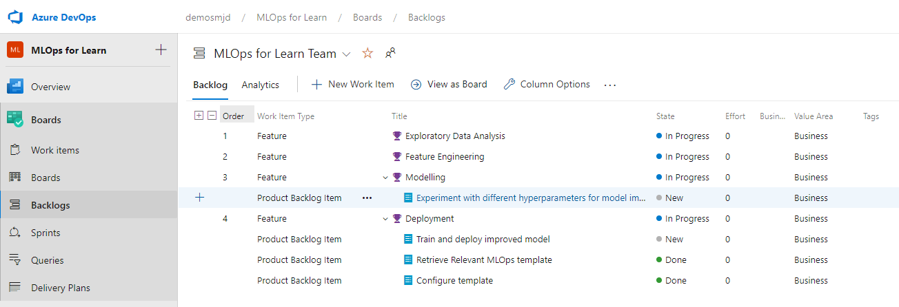 Captura de tela dos itens da lista de pendências no Azure Boards.