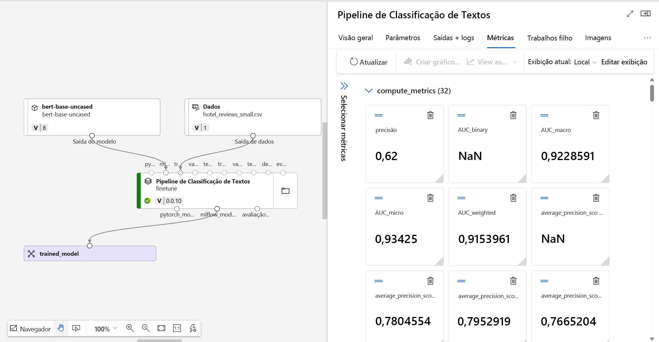 Screenshot of metrics of the completed pipeline job that fine-tuned a foundation model.