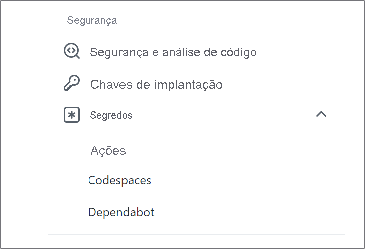 Captura de tela da opção “Segredos” na seção “Segurança”.