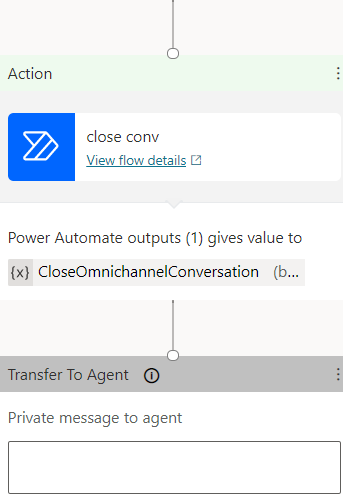 Captura de tela que mostra como configurar um tópico de fim de conversa.