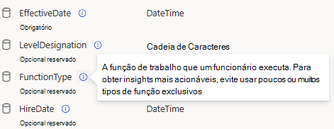 Captura de ecrã a mostrar atributos Viva e uma definição de campo.