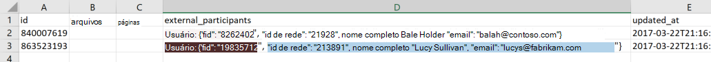 Captura de ecrã a mostrar um ficheiro de exportação de dados de exemplo.