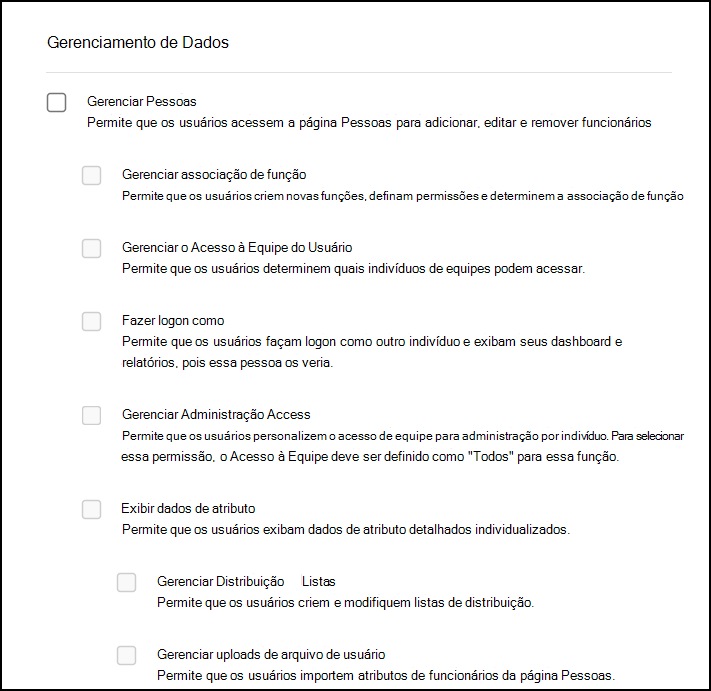 Captura de ecrã da secção Gerenciamento de Dados em Permissões e Acesso.