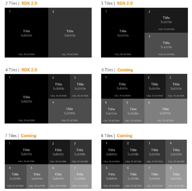 Exemplo de padrões predefinidos de layout do Mosaico