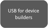 Ícone USB para construtores de dispositivos