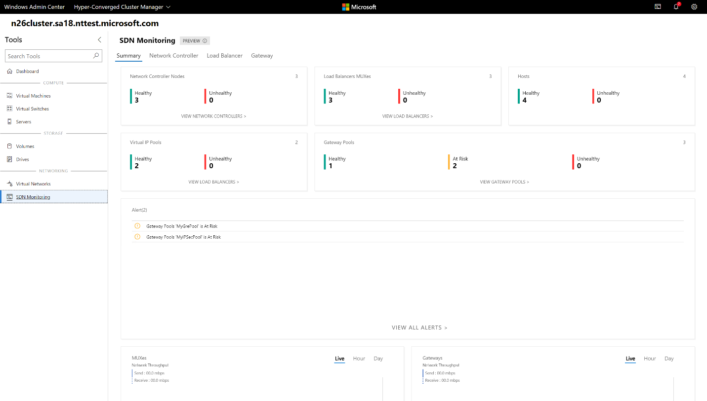 Captura de tela de como monitorar a infraestrutura de SDN.