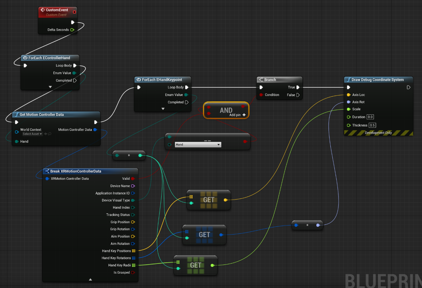 Blueprint da função de dados get gaze conectada à função de rastreamento de linha por canal