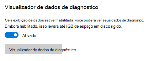 Local para habilitar a exibição de dados.