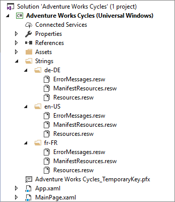 Captura de tela do painel Solução mostrando a pasta Cadeias de Caracteres do Adventure Works Cycles > com pastas e arquivos de localidade em alemão, inglês dos EUA e francês.