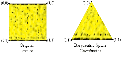 ilustração de uma textura original e a textura com coordenadas baseadas em spline barycentric