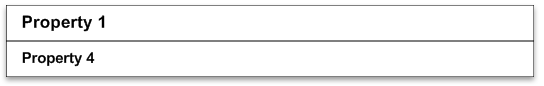 Diagrama que mostra um exemplo de layout gama com menos de 350 pixels de espaço horizontal.