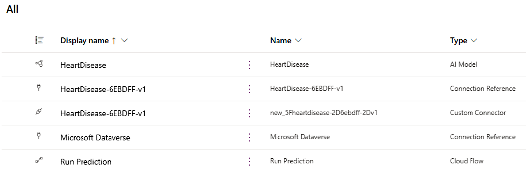 Captura de ecrã de novos componentes adicionados.