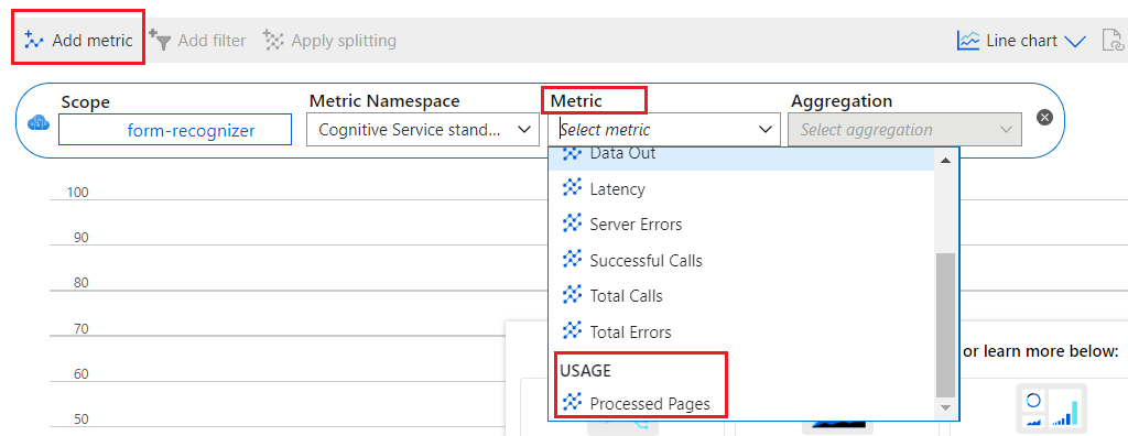 Captura de tela que mostra como adicionar novas métricas no portal do Azure.