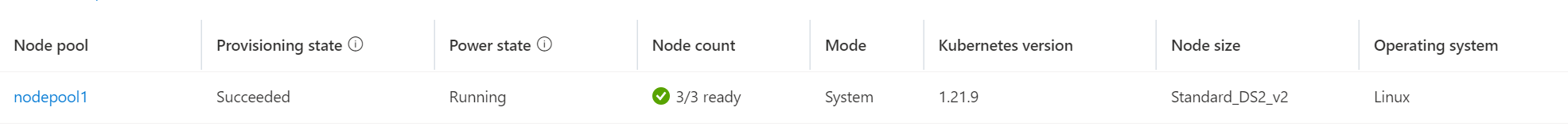 Captura de tela da página do cluster no portal do Azure, com o acesso aos pools de configurações > nós. Um pool de nós, chamado “pool de nós 1”, é mostrado.