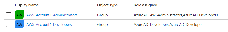 Captura de ecrã a mostrar Grupos mapeados para corrigir Funções.