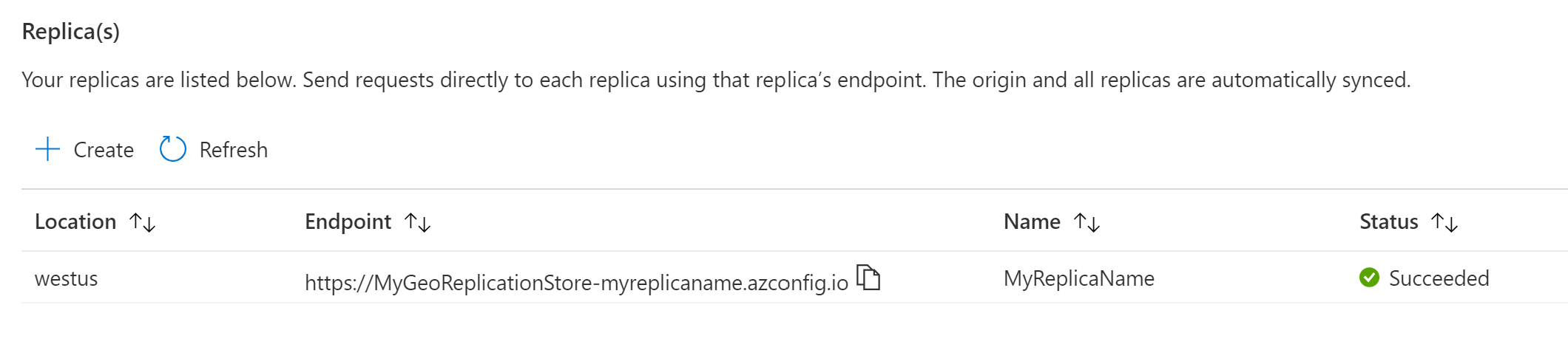 Captura de tela da lista de réplicas que foram criadas para o repositório de configuração.