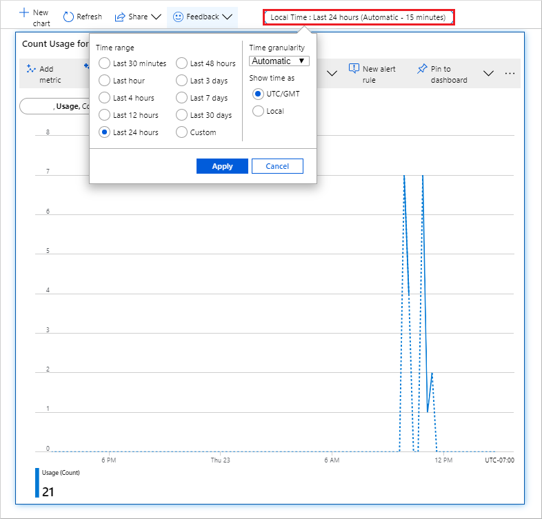 Intervalo de tempo das métricas do Azure Maps