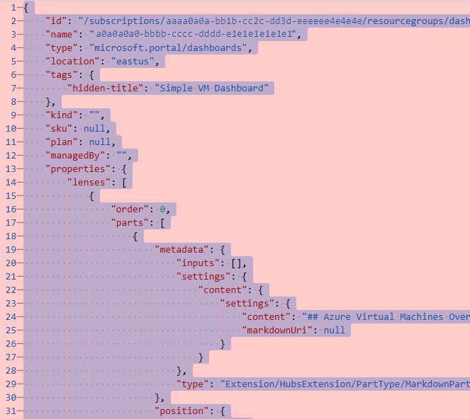 Captura de tela da representação JSON de um painel excluído no portal do Azure.