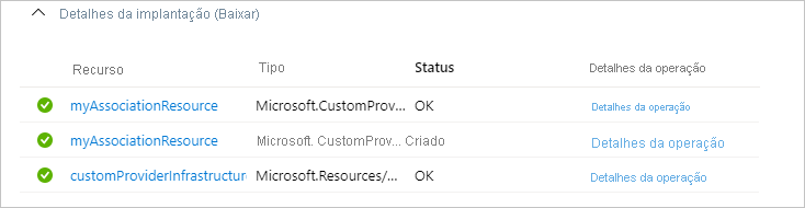Captura de ecrã do portal do Azure a mostrar uma implementação bem-sucedida com o novo recurso de associação como saída.