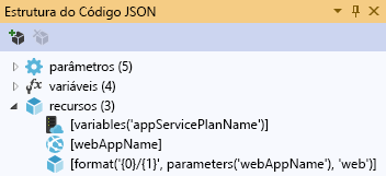 Captura de tela da janela Estrutura de Tópicos JSON no Visual Studio para o modelo do Gerenciador de Recursos.