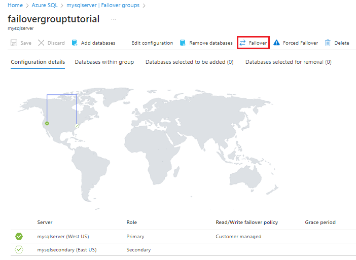 Fail over your failover group containing your database