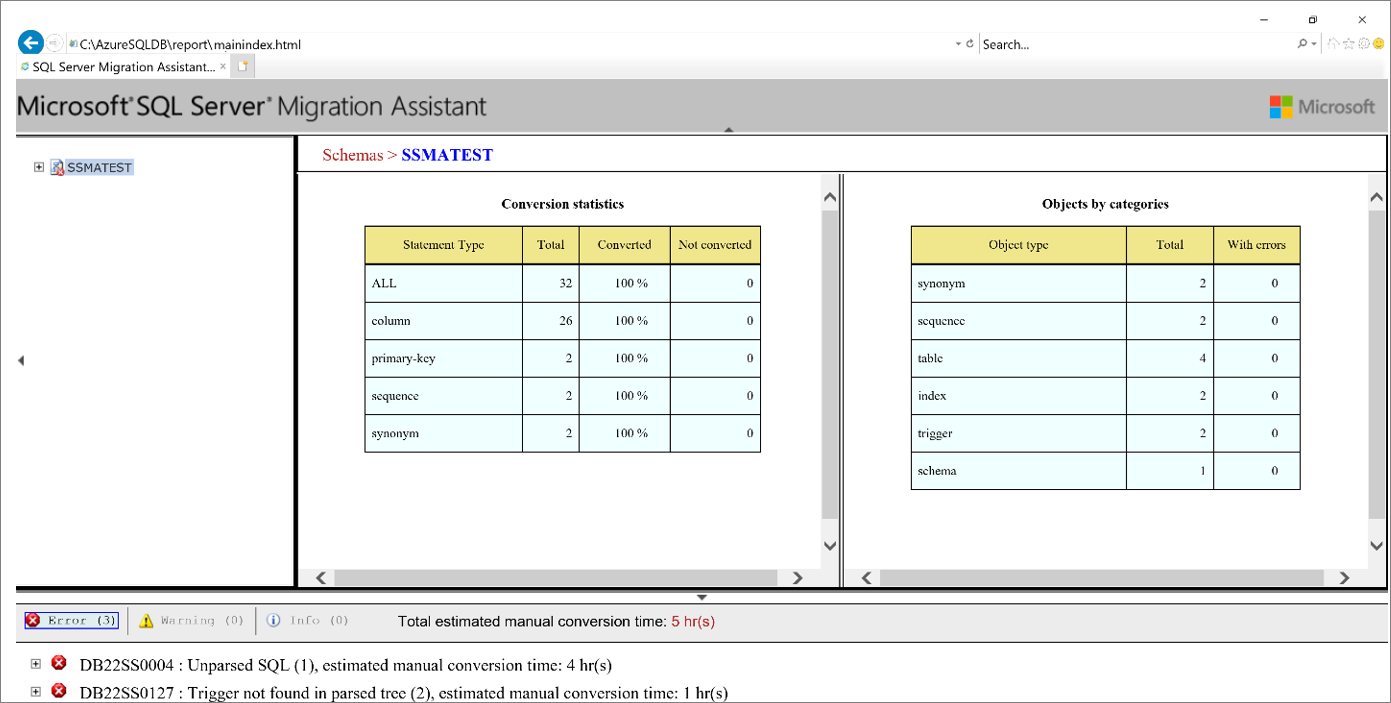 Screenshot of the report that you review to identify any errors or warnings.