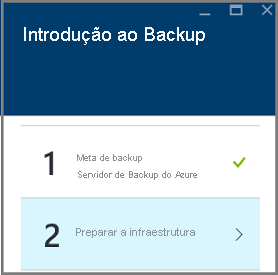 Alteração do assistente de Introdução