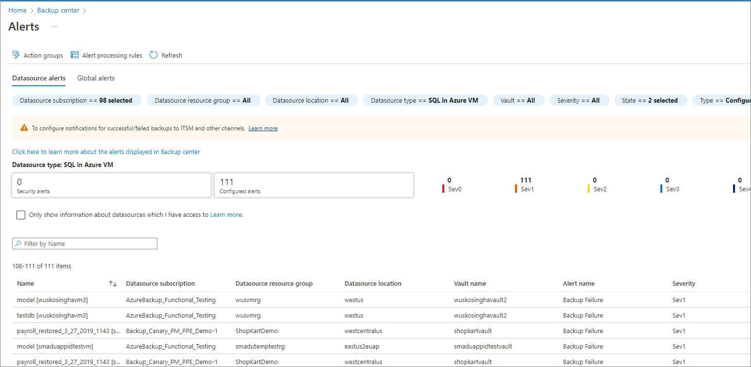 Captura de ecrã a mostrar a lista de alertas de cópia de segurança.