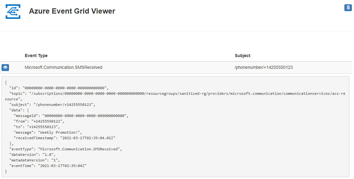 Captura de ecrã do visualizador Azure Event Grid que mostra o esquema do Event Grid para um evento recebido por SMS.