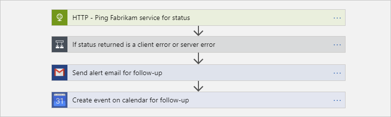 Aplicativo lógico não compatível - Exemplo 1