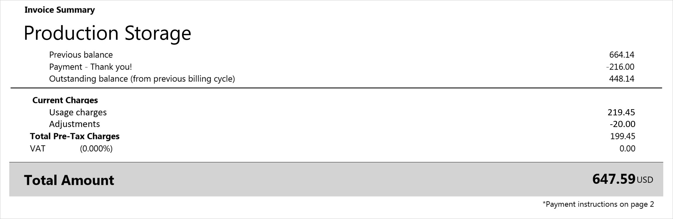 Captura de ecrã a mostrar a secção Resumo da fatura de uma fatura.