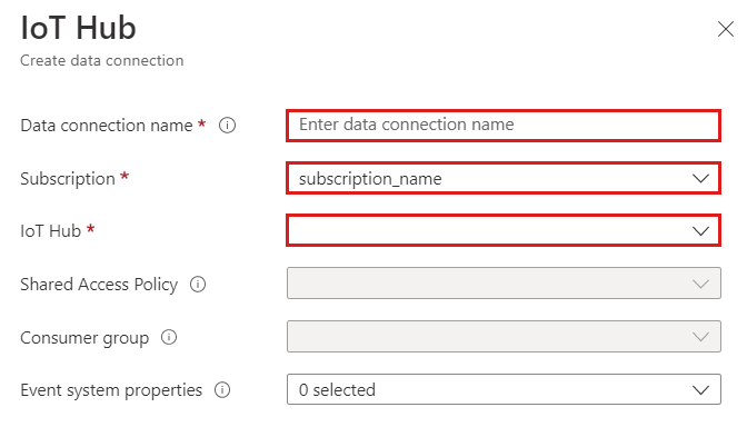 Captura de ecrã a mostrar a IU do Azure Data Explorer Web, com o formulário Ligação de dados.