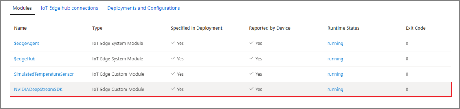 Captura de ecrã do portal do Azure, estado de tempo de execução dos módulos.