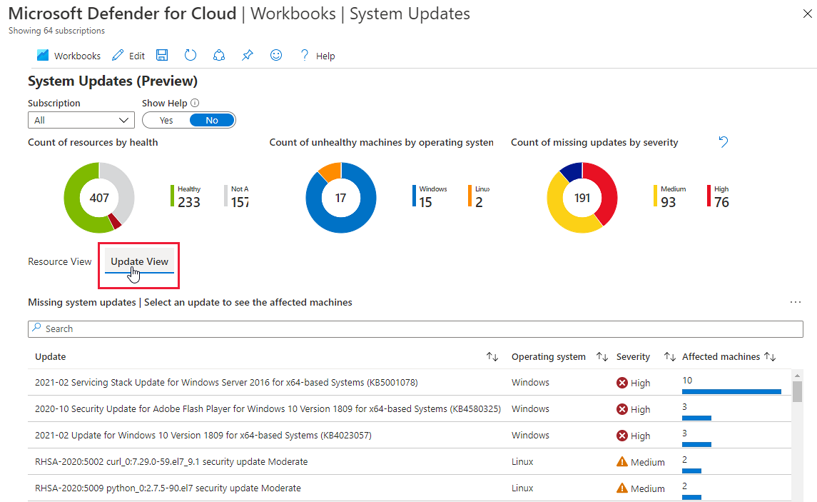 A pasta de trabalho de atualizações do sistema do Defender for Cloud com base na recomendação de segurança de atualizações ausentes.