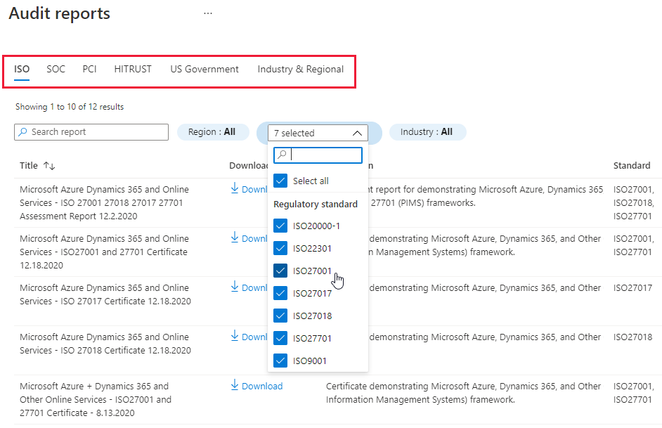 Listas com guias de relatórios de Auditoria do Azure disponíveis. São mostradas guias para relatórios ISO, relatórios SOC, PCI e muito mais.