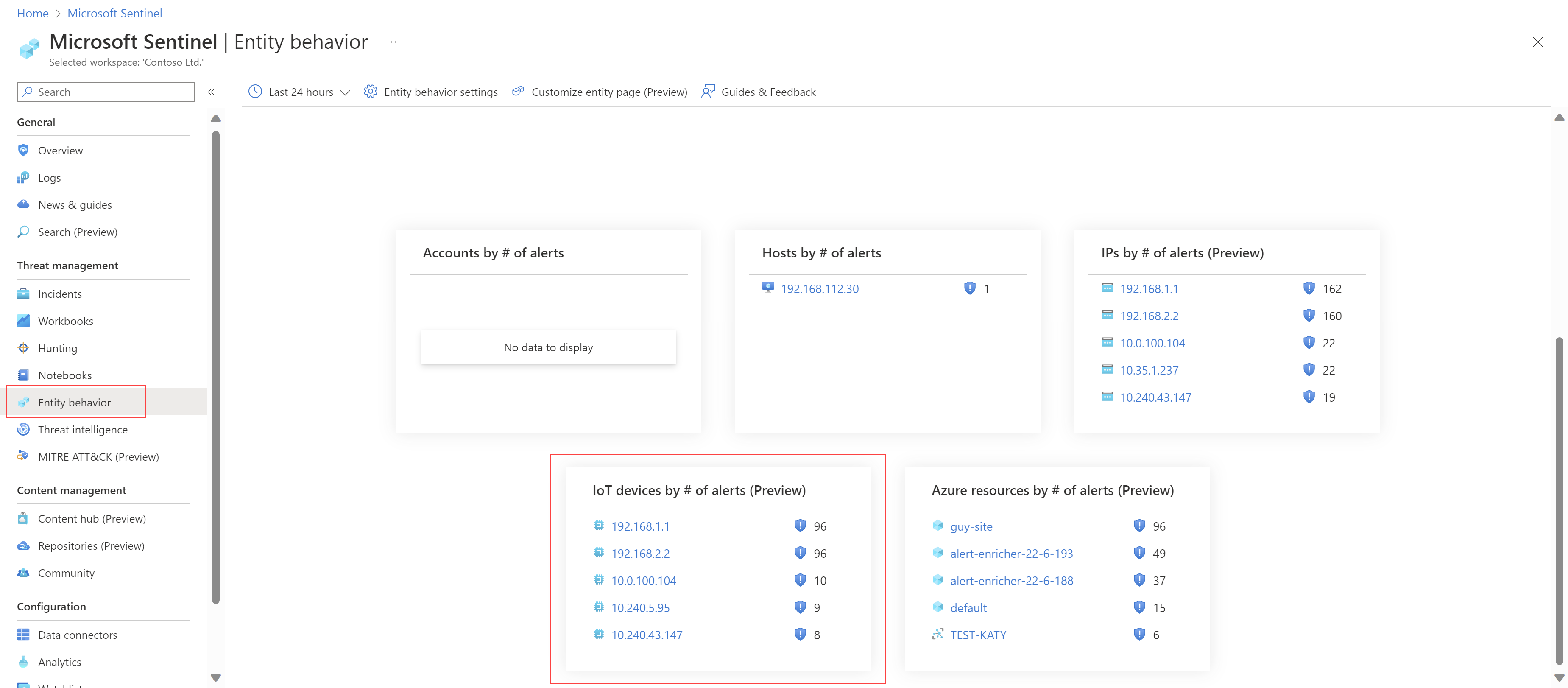 Captura de ecrã da página Comportamento da entidade no Microsoft Sentinel.