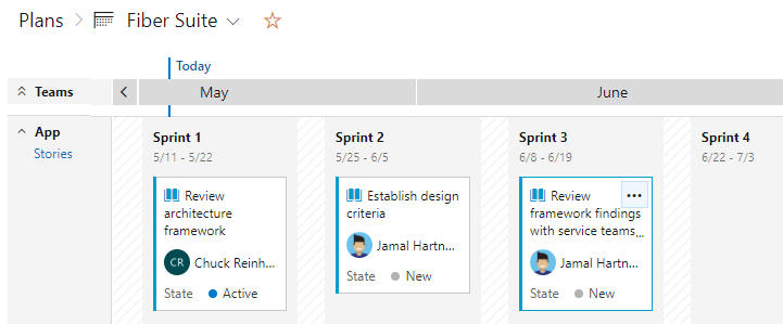 Planos, entregas da equipe do Fiber Suite App