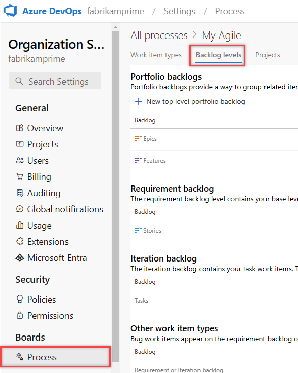 Captura de ecrã a mostrar o portal Web, o contexto Admin, a página Processo, os níveis de Backlog abertos.