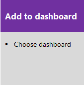 Diagrama é um link para Adicionar gráfico ao artigo do painel.