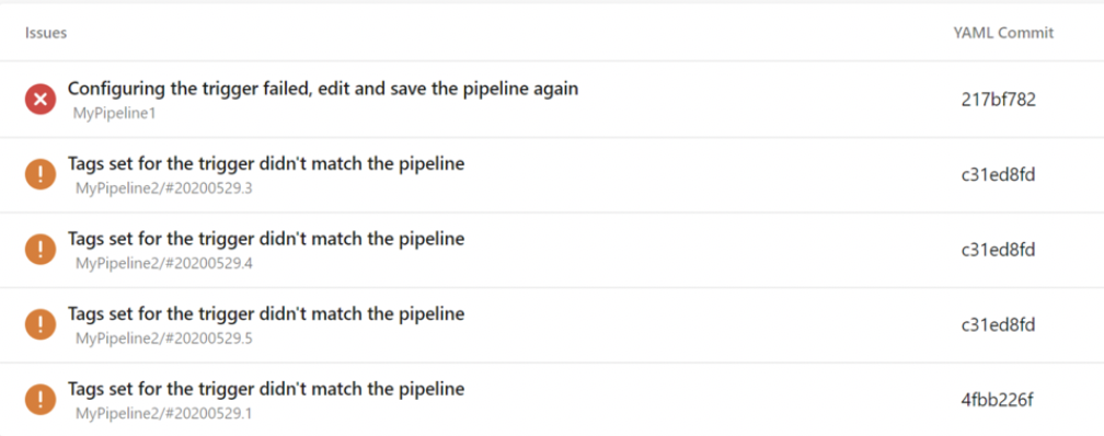 Esta página de definição de pipeline chamada Problemas de gatilho exibe informações sobre por que os gatilhos não estão em execução.