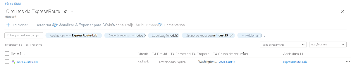 Captura de ecrã da lista de circuitos ExpressRoute.