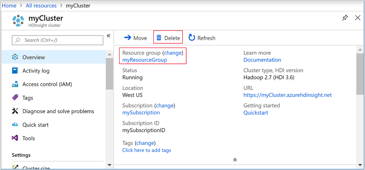 Azure HDInsight excluir cluster.