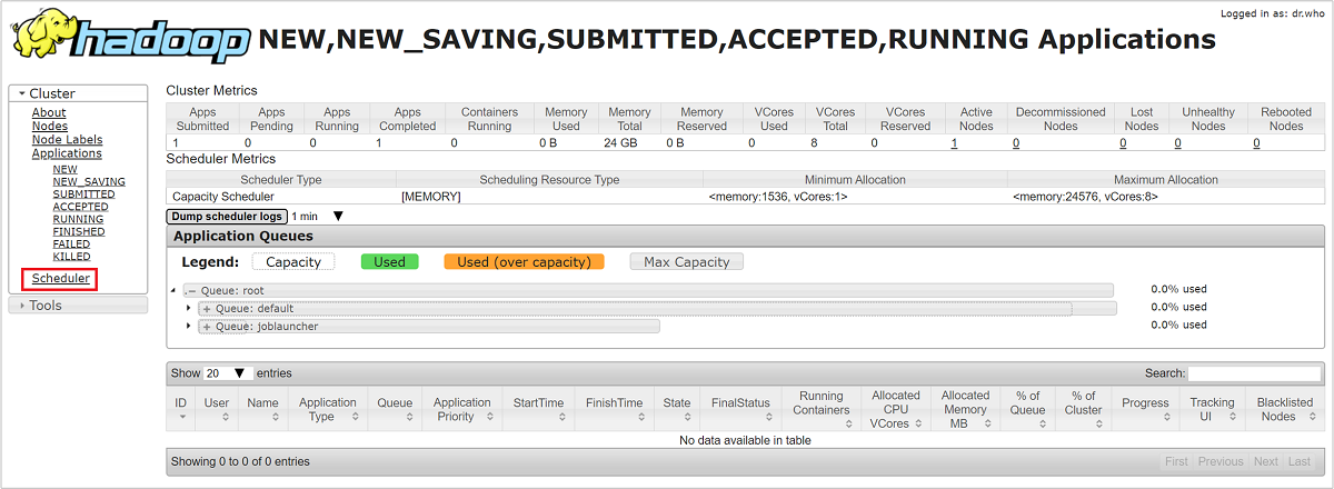 Captura de tela do menu da interface do usuário do Apache Hadoop Resource Manager.