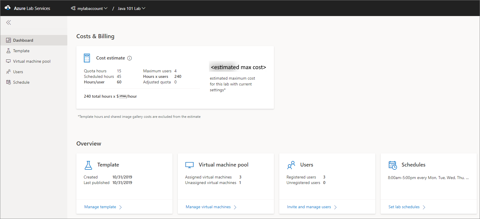 A captura de ecrã mostra a visão do painel de um laboratório no Azure Lab Services