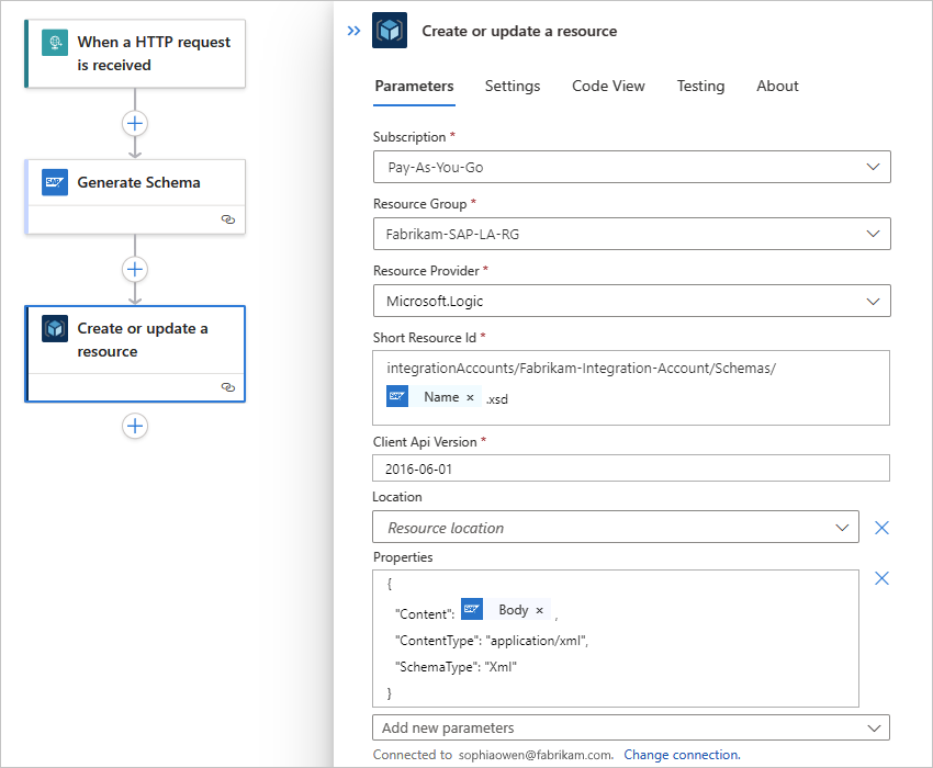 A captura de tela mostra o fluxo de trabalho padrão e a ação do Gerenciador de Recursos do Azure com parâmetros adicionados chamados Localização e Propriedades.