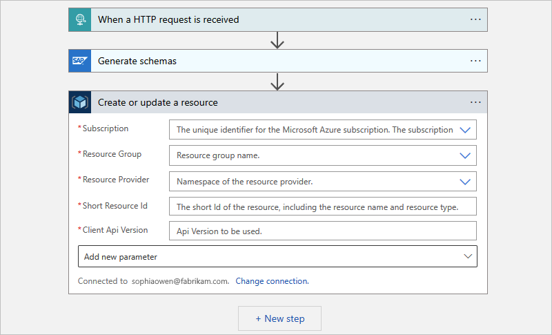 A captura de tela mostra o fluxo de trabalho de Consumo e uma ação do Azure Resource Manager chamada Criar ou atualizar um recurso.