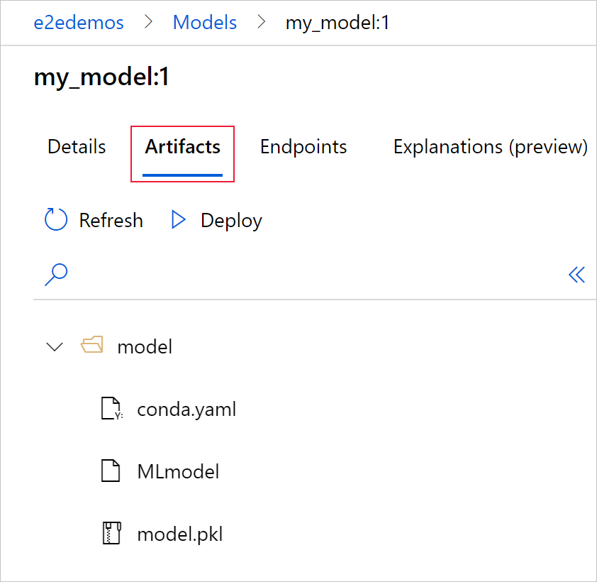 modelo-esquema