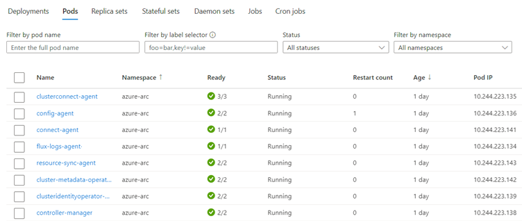 Captura de tela do painel Cargas de trabalho nos recursos do Kubernetes (visualização). A guia pods está ativa e mostra detalhes sobre o que está sendo executado.